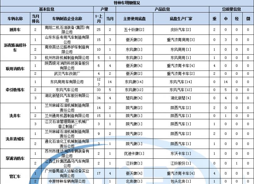 杭州史密斯熱水器專賣店地址查詢