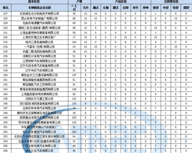 海爾熱水器 安全閥