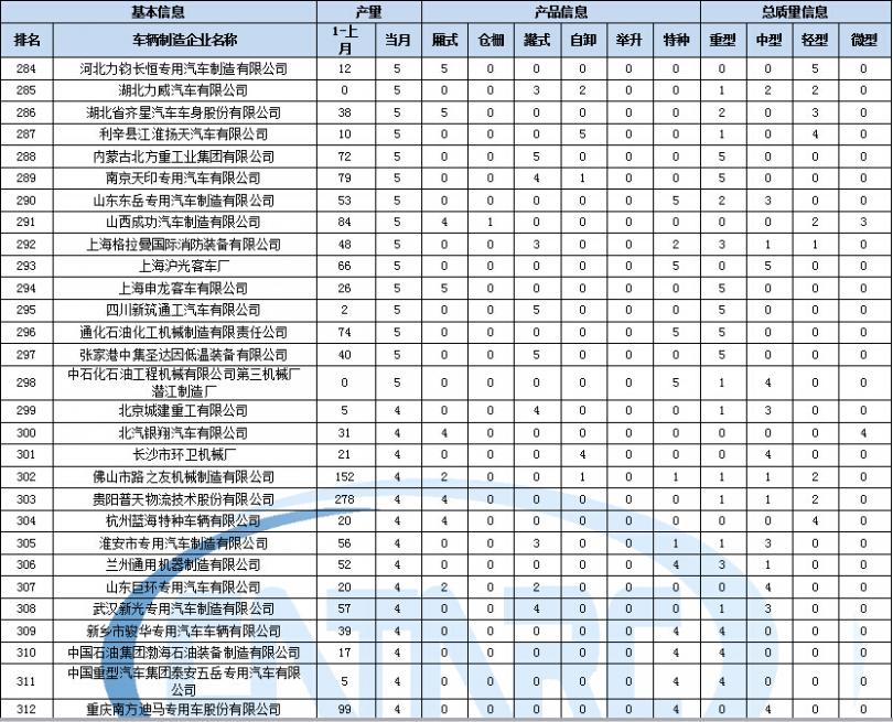 海信LED46K28P故障