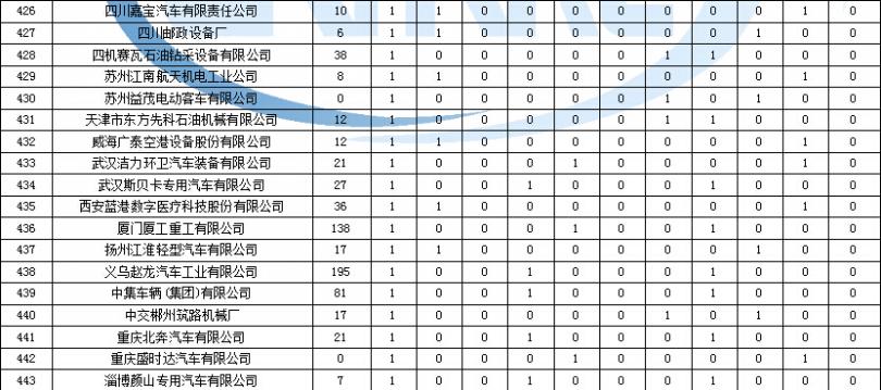 燃?xì)鉄崴鱡1故障