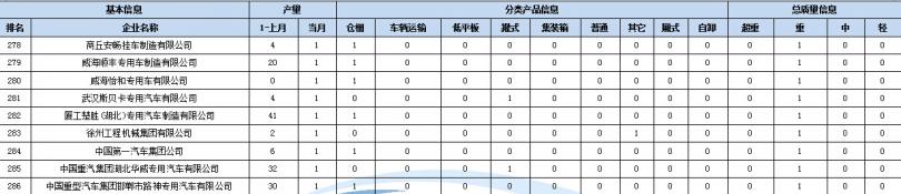 康佳50m5580電源板