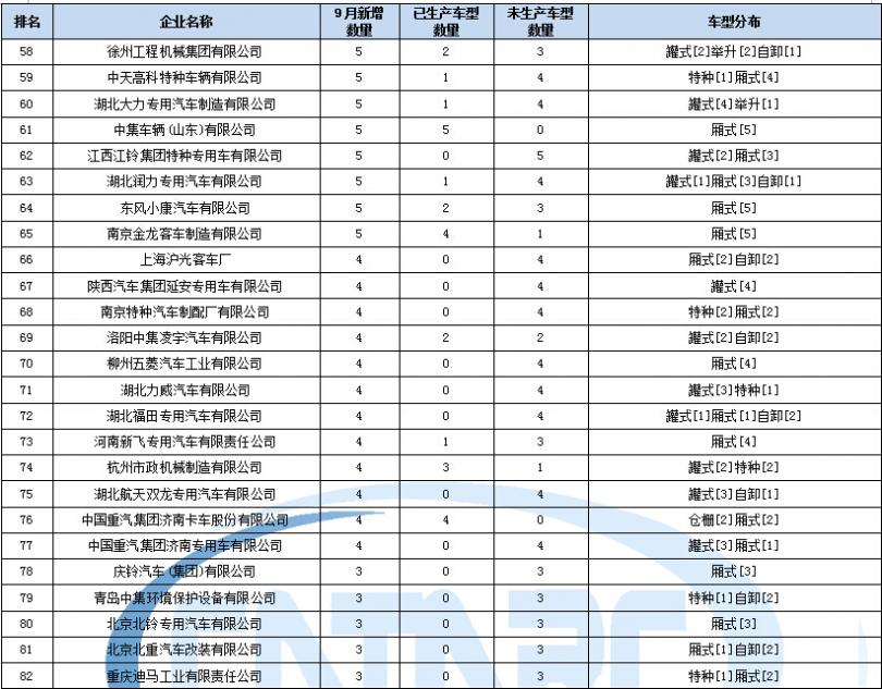 空調(diào)達(dá)到一定程度壓縮機(jī)會(huì)停嗎