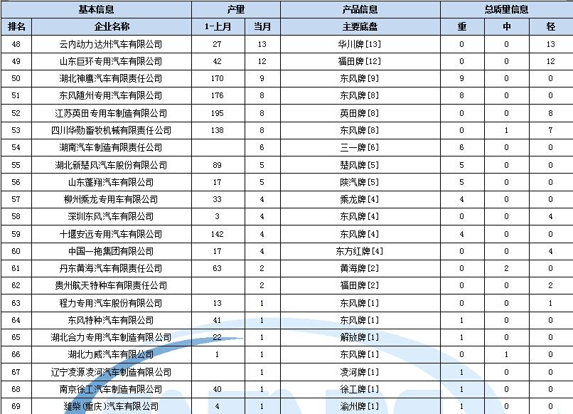 海信熱水器維修