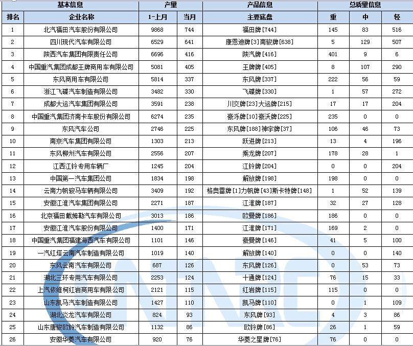 美的洗衣機(jī)吊桿是通用