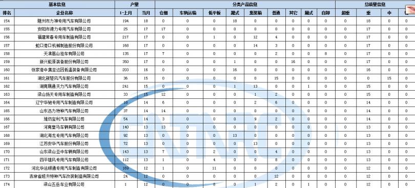 電磁爐提示電壓過高