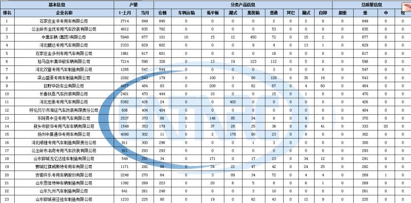 斯密熱水器打不著火