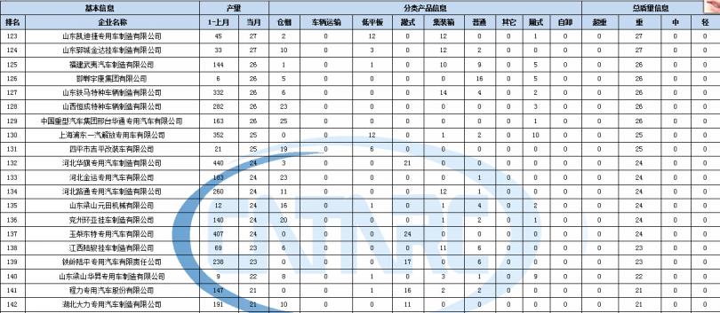 lg47液晶電源板通病