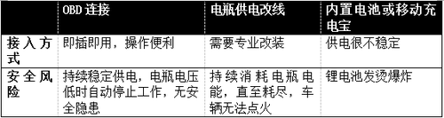 海爾lk37k1液晶屏多少錢