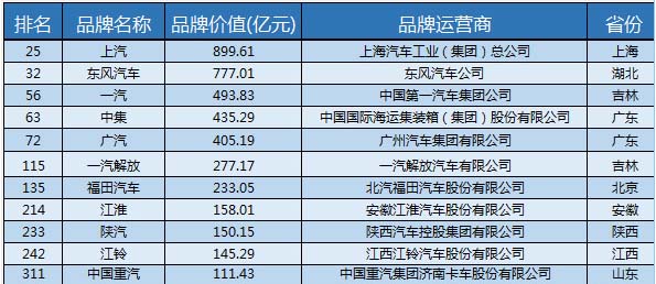 格力空調(diào)故障代碼pl