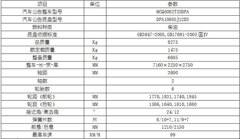 制冷空調(diào)吹熱風(fēng)