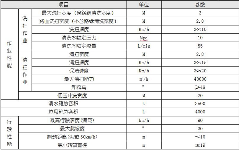 長虹3d51c2000通病維修