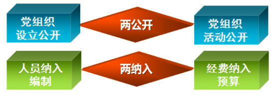 長(zhǎng)虹3dtv42738x顯示網(wǎng)絡(luò)錯(cuò)誤