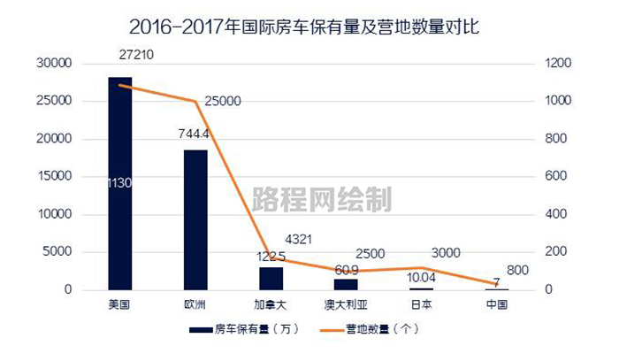 美的e5是什么故障排除