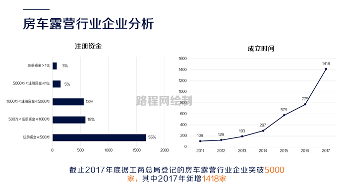 長虹SF2939電視電源理圖