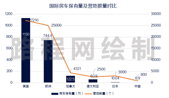 海信power