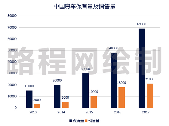 創(chuàng)維24d16hn圖像暗