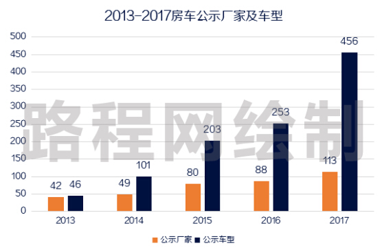 空調(diào)壓縮機(jī)電容更換