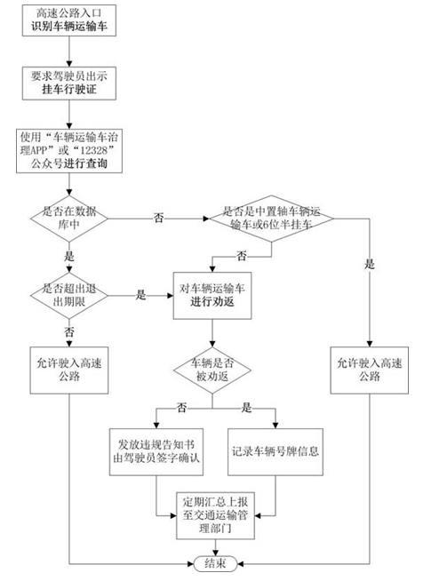 青島華帝售后地址