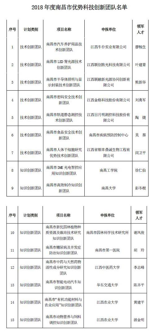 空調(diào)制冷內(nèi)機(jī)有氣流聲