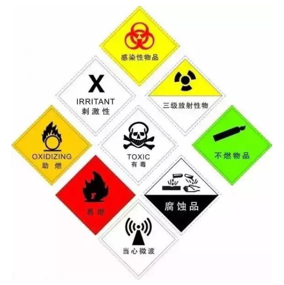 滾筒洗衣機(jī)門封和玻璃罩之間漏水