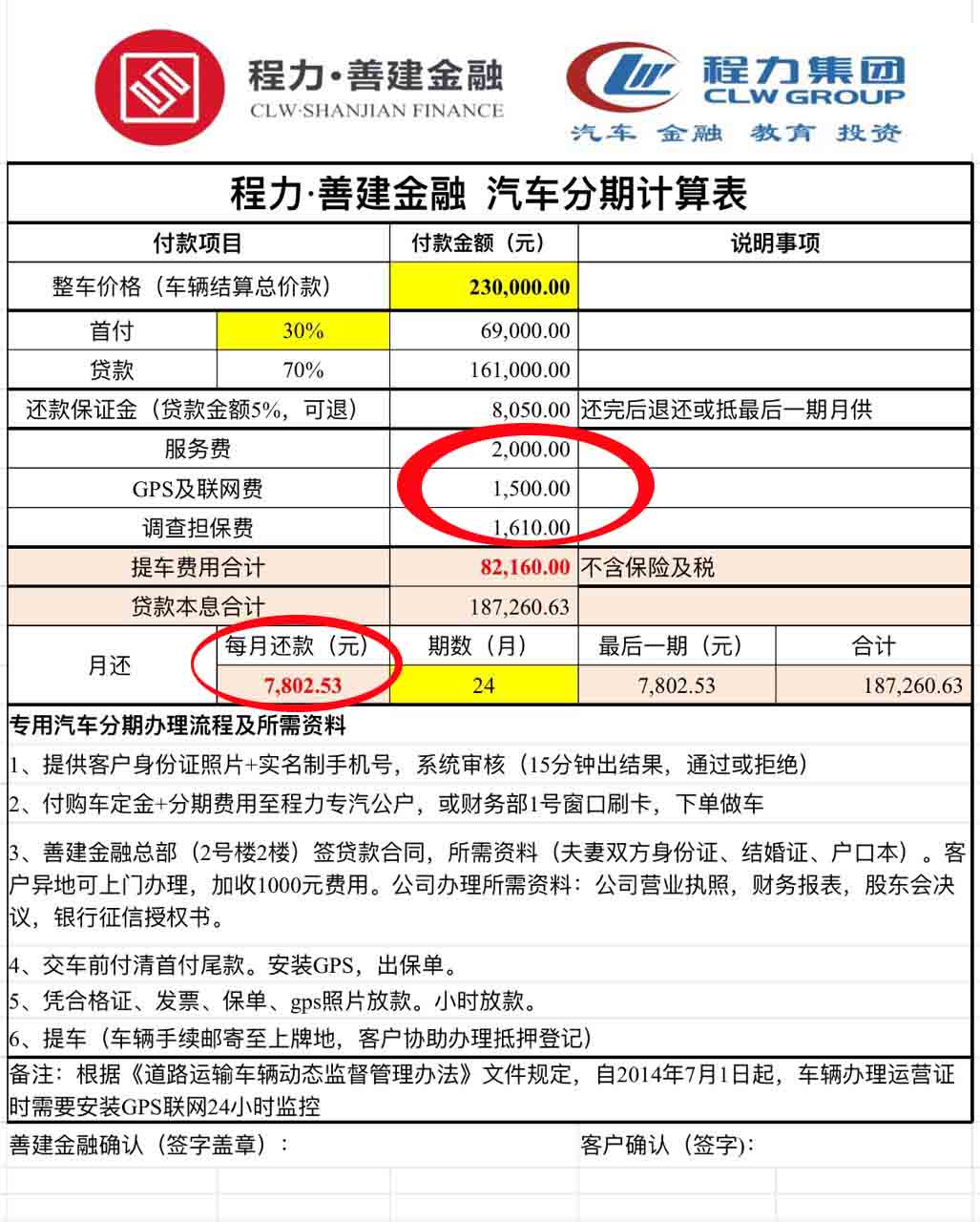 空調(diào)制冷報(bào)低壓是什么事