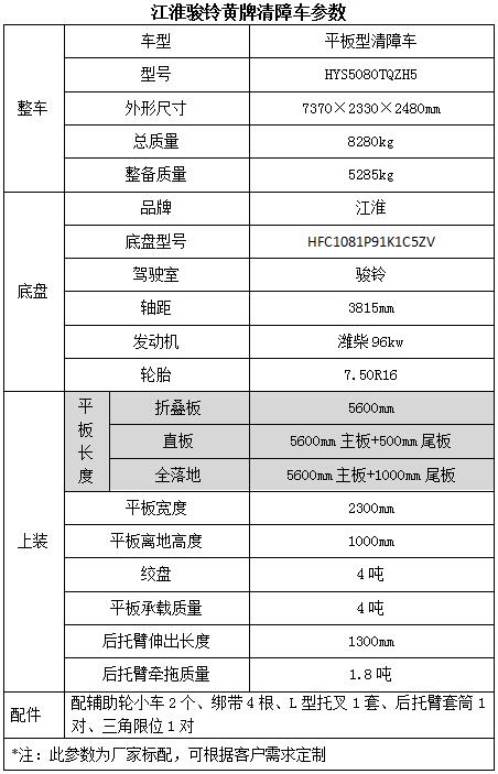 海信led32k28遙控器