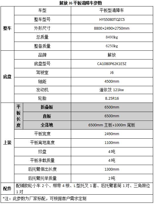 威力洗衣機(jī)水位燈全亮