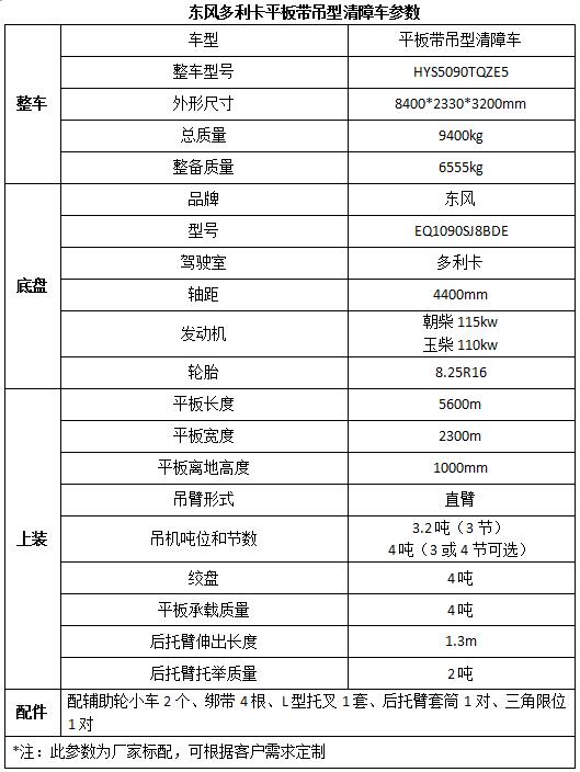 220v整流濾波電路