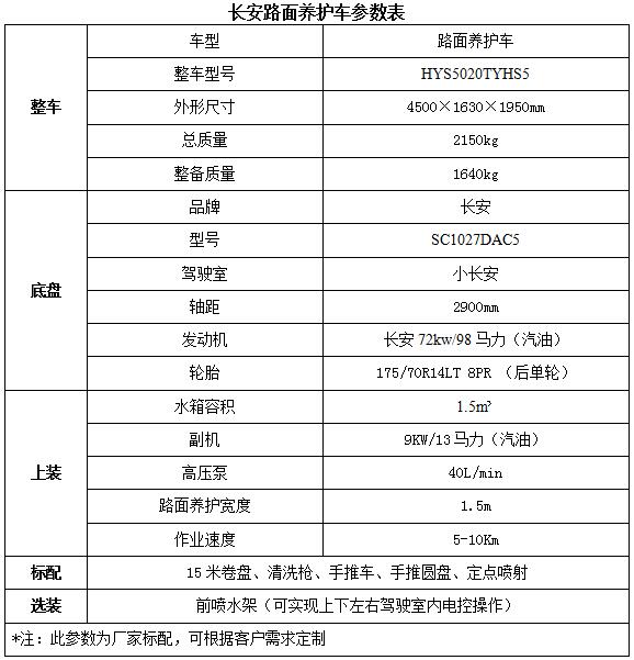 美的變頻空調(diào)制冷慢