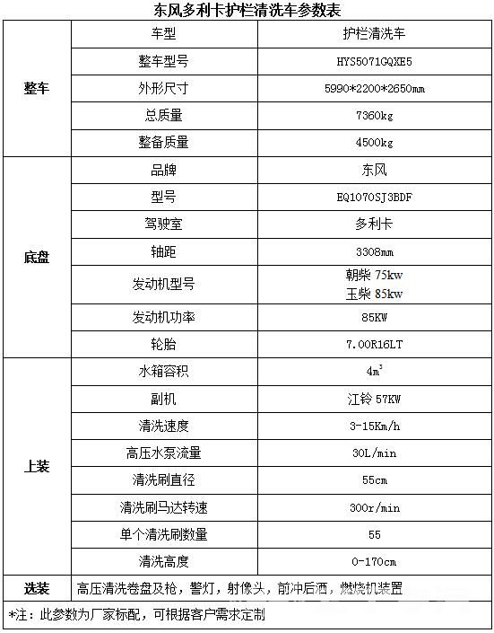 海爾液晶電視機(jī)指示燈不亮