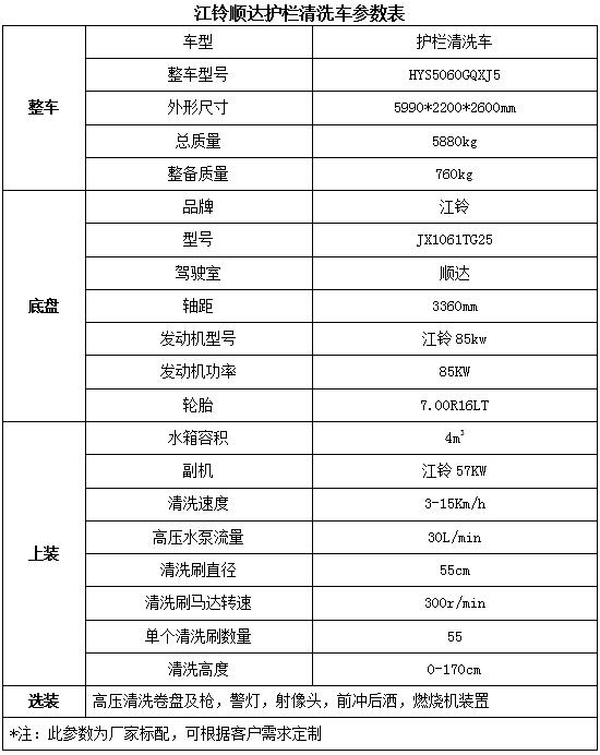 美的sn216電磁爐電路圖