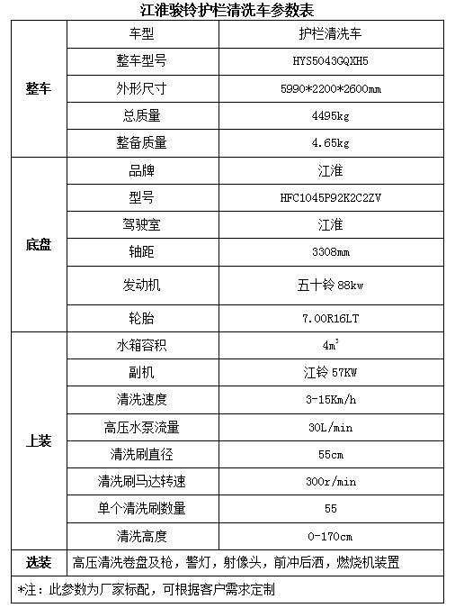 創(chuàng)維液晶垂直亮線(xiàn)故障