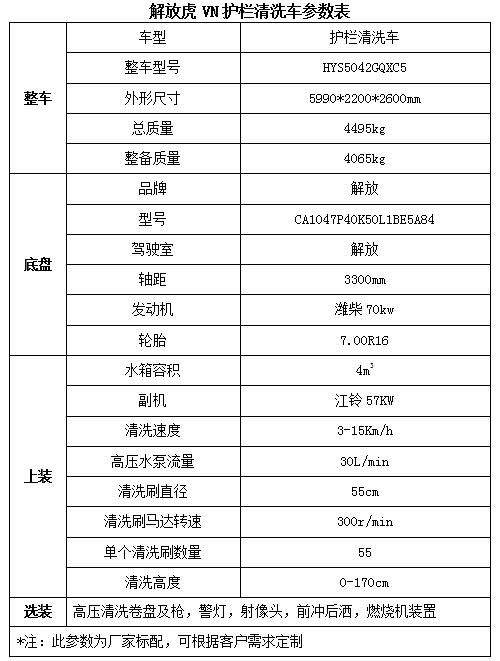 九陽電磁爐 換保險絲