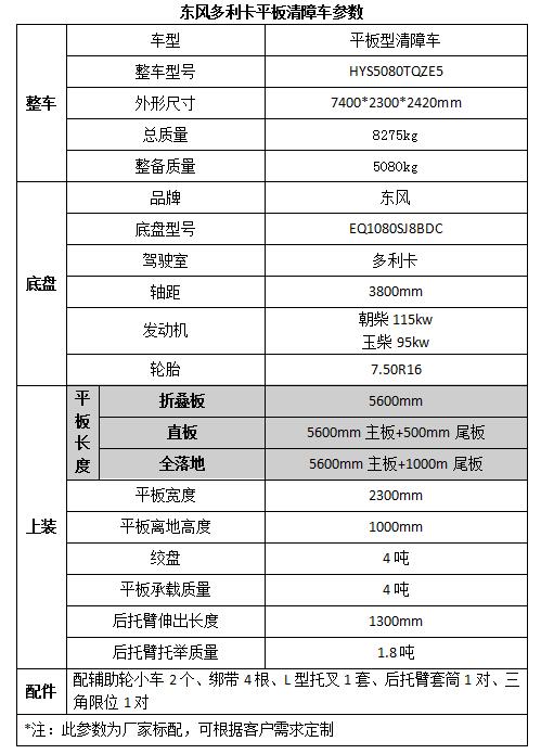 海爾d29ft1解童鎖