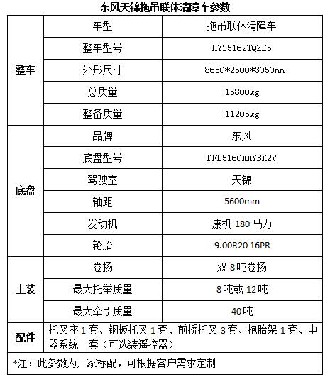 電磁爐振蕩電容測(cè)量