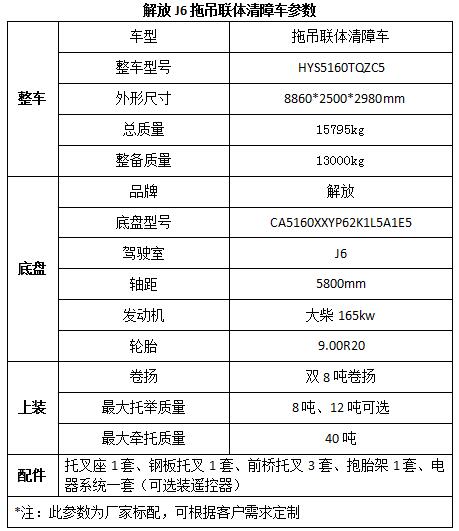 海爾1.6刷機