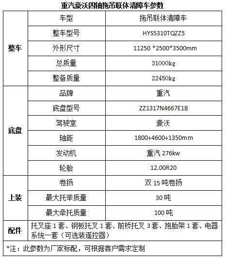 手電鉆的電路接線圖