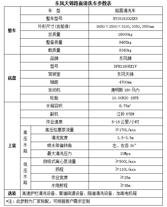 真子集的符號(hào)語言表示