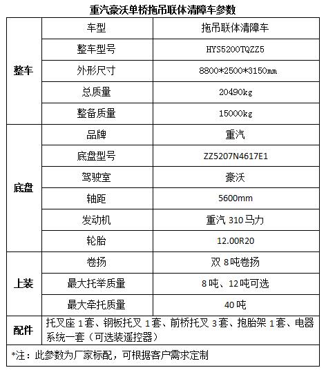 美的變頻洗衣機(jī)電腦板多少錢