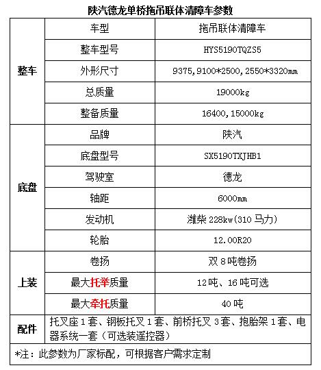 電視 長虹 tcl 案例