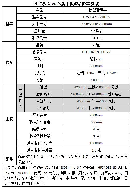 為什么長(zhǎng)虹是老大