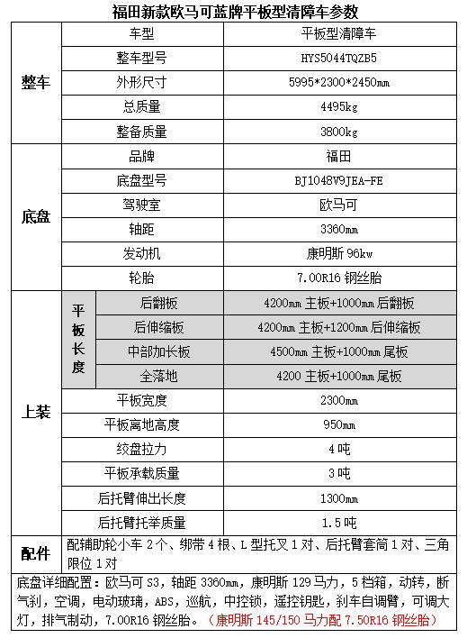 店內(nèi)格力中央空調(diào)樣品