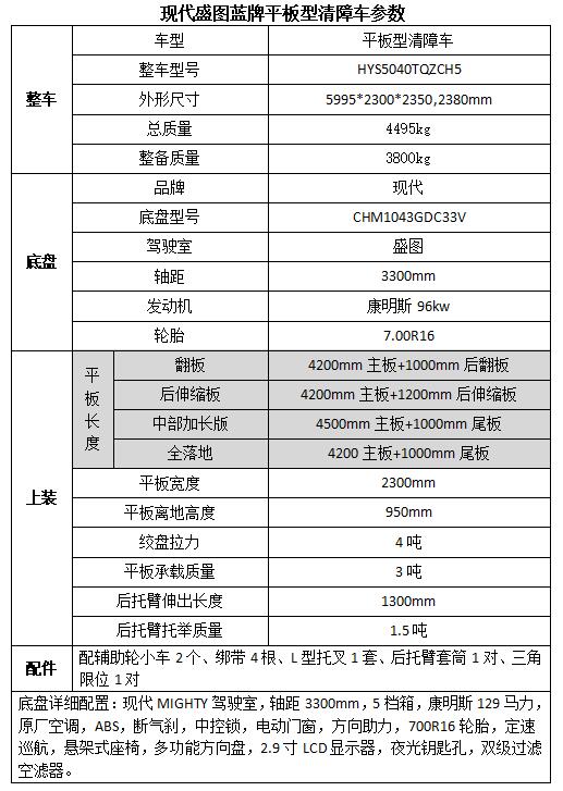 電磁爐p21是什么意思