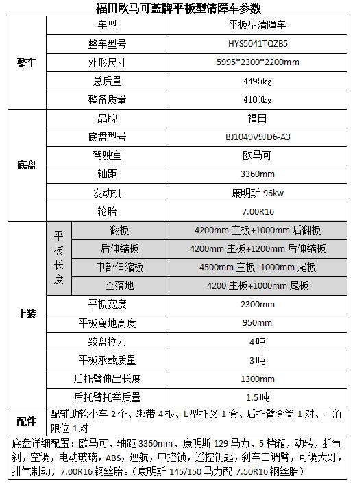 三林熱水器漏水