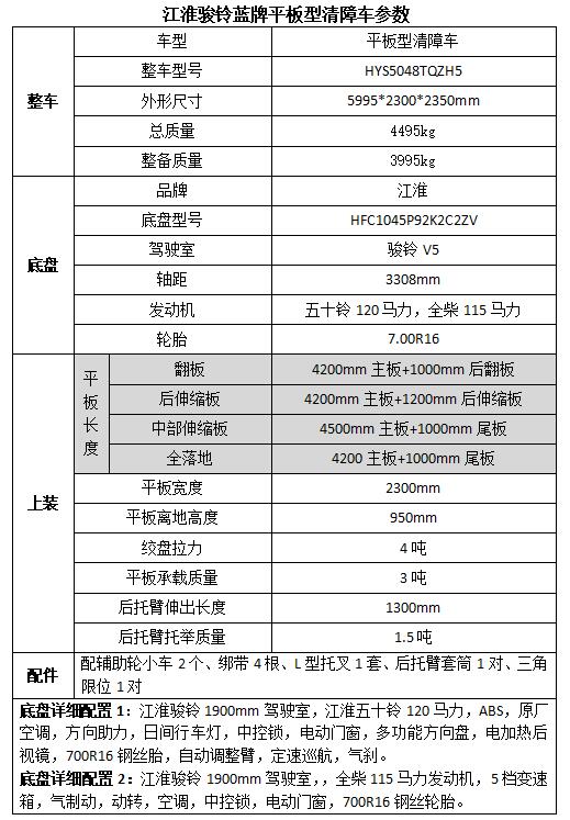 美的自動(dòng)洗衣機(jī)凈洗mb80