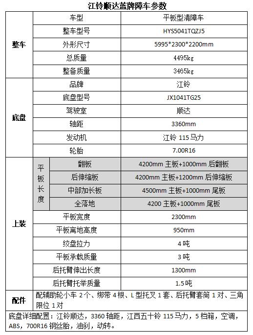 創(chuàng)維32l05hr 功率