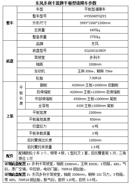 創(chuàng)維21T98HT電壓跳變