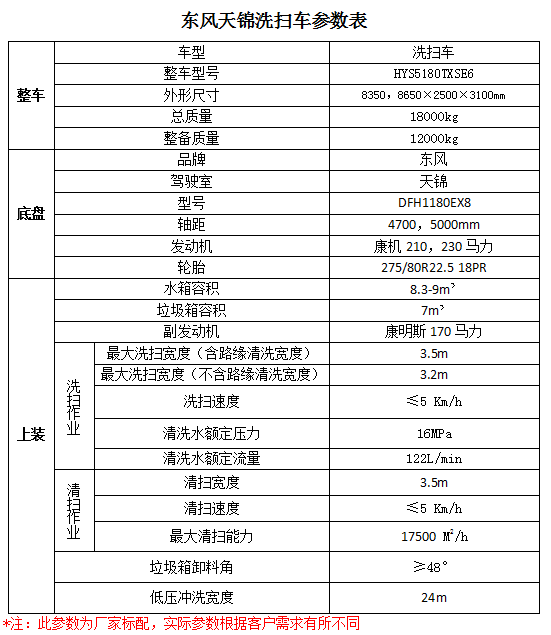 電視機維修講座