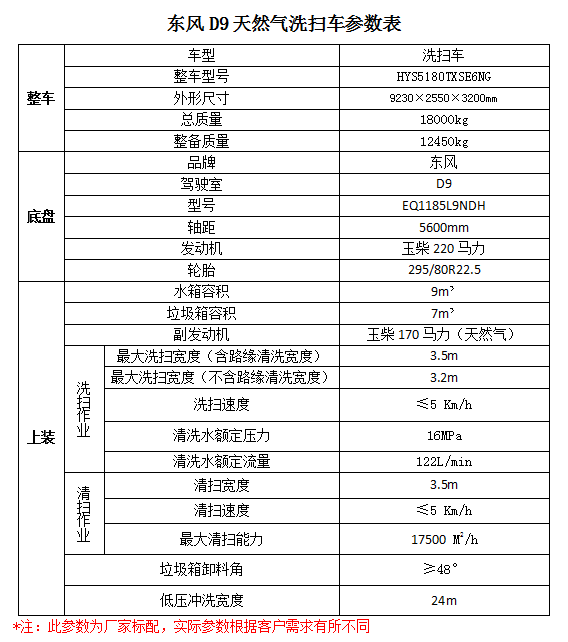 小鴨電熱水器清洗