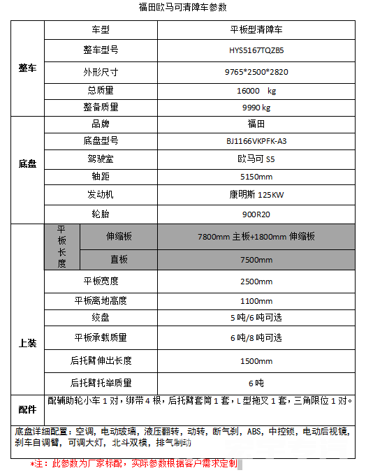 空調(diào)不制冷結(jié)霜